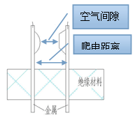 1684812517173854.png image.png